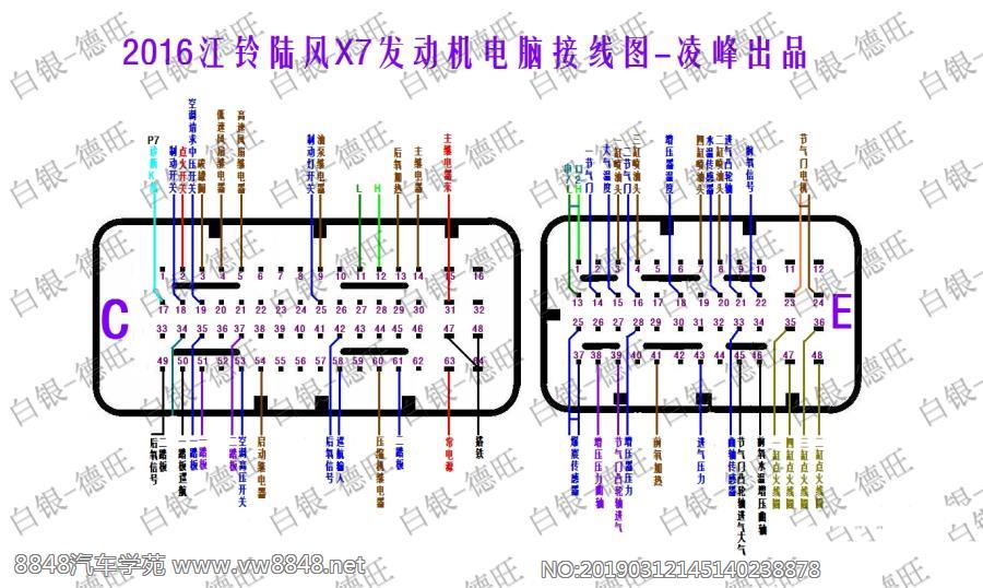 2016江铃陆风X7发动机电脑接线图